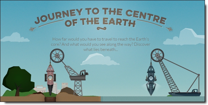 journey-to-the-centre-of-earth