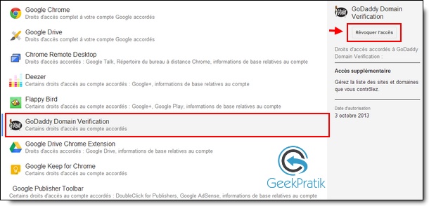 compte google sécurité 