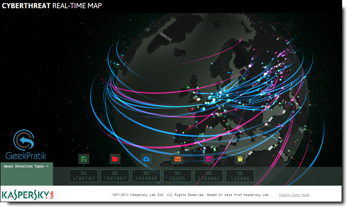 cybermap.kaspersky